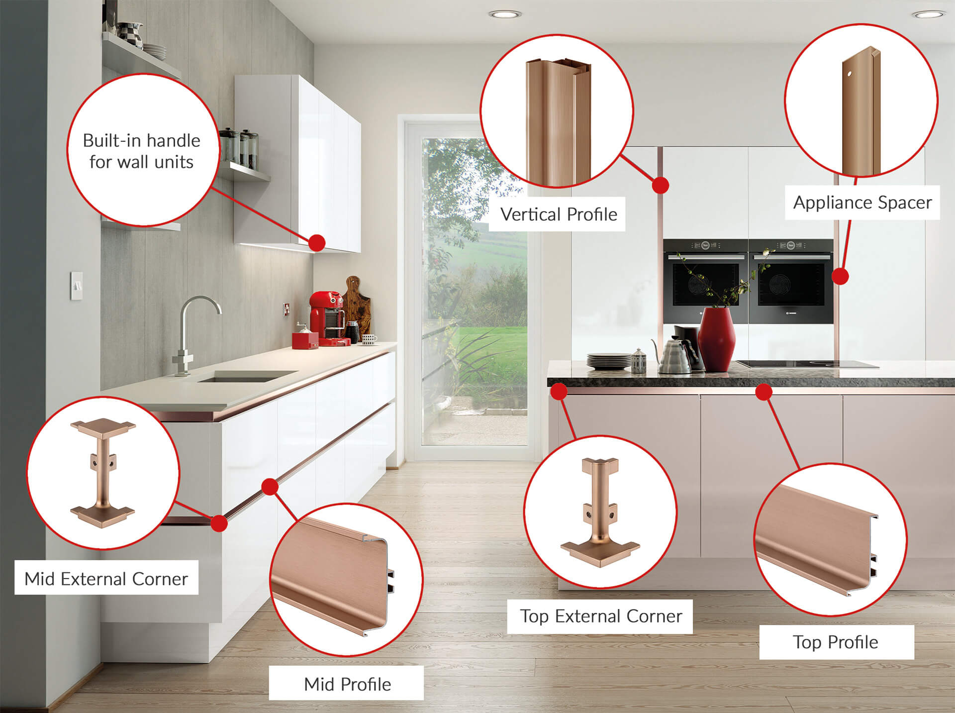 How True Handleless Profiles Work Within the Kitchen