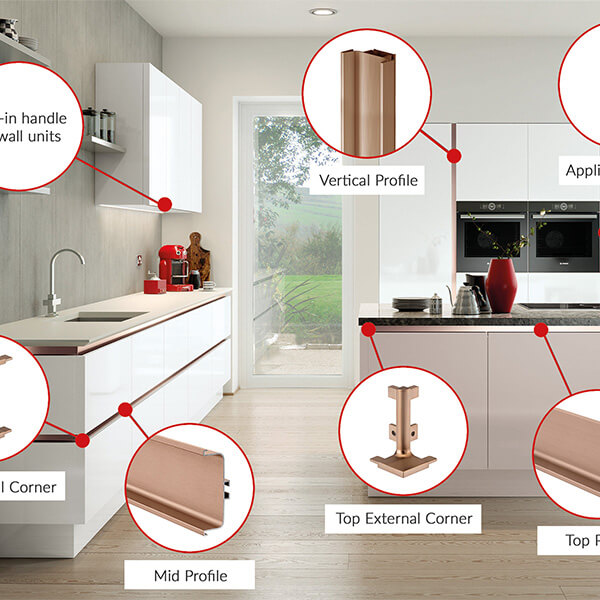 True Handleless Profiles Overview